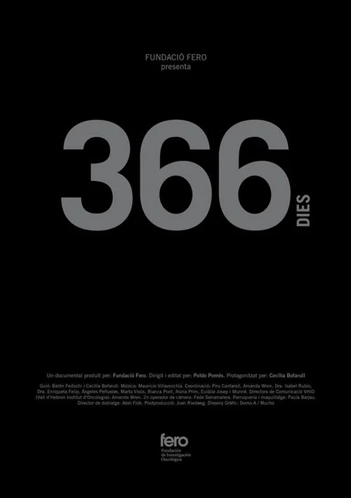 366 dies